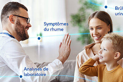 Gestion des infections au plus près du patient